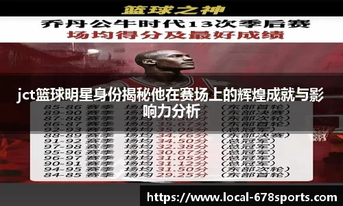 jct篮球明星身份揭秘他在赛场上的辉煌成就与影响力分析